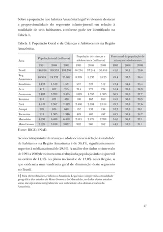 27
Sobre a população que habita a Amazônia Legal6
é relevante destacar
a proporcionalidade do segmento infanto-juvenil em relação à
totalidade de seus habitantes, conforme pode ser identificado na
Tabela 1.
Tabela 1: População Geral e de Crianças e Adolescentes na Região
Amazônica.
Área
População total (milhares)
População de crianças e
adolescentes (milhares)
Percentual da população de
crianças e adolescentes
1991 2008 2009 1991 2008 2009 1991 2008 2009
Brasil 146.816 189.953 191.796 60.254 57.244 56.810 41,0 30,1 29,6
Reg.
Amazônica
16.983 24.737 25.082 8.399 9.235 9.123 49,4 37,3 36,4
Rondônia 1.133 1.519 1.531 537 523 512 47,4 34,4 33,4
Acre 417 692 705 214 275 274 51,4 39,8 38,9
Amazonas 2.103 3.399 3.455 1.070 1.353 1.303 50,9 39,8 37,7
Roraima 218 421 430 100 163 169 45,8 38,8 39,3
Pará 4.949 7.367 7.479 2.460 2.784 2.814 49,7 37,8 37,6
Amapá 289 626 640 152 237 244 52,7 37,8 38,1
Tocantins 918 1.303 1.316 449 462 457 48,9 35,4 34,7
Maranhão 4.930 6.400 6.469 2.515 2.478 2.398 51,0 38,7 37,1
Mato Grosso 2.026 3.010 3.057 902 960 952 44,5 31,9 31,1
Fonte: IBGE/PNAD.
Aconcentraçãototaldecriançaseadolescentesemrelaçãoàtotalidade
de habitantes na Região Amazônica é de 36,4%, significativamente
superior à média nacional de 29,6%. A análise dos dados no intervalo
de 1991 a 2009 demonstra uma redução da população infanto-juvenil
na ordem de 11,4% no plano nacional e de 13,0% nesta Região, o
que evidencia uma tendência geral de diminuição deste segmento
no Brasil.
6 | Para efeito didático, embora a Amazônia Legal não compreenda a totalidade
geográfica dos estados de Mato Grosso e do Maranhão, os dados destes estados
serão incorporados integralmente aos indicadores dos demais estados da
Amazônia.
 