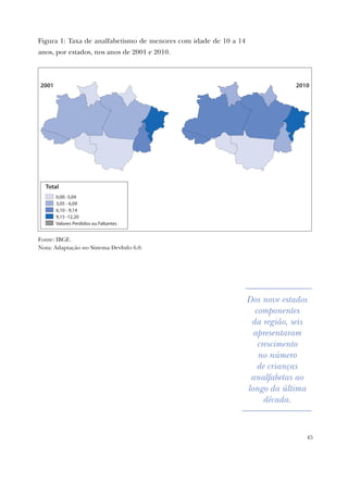45
Figura 1: Taxa de analfabetismo de menores com idade de 10 a 14
anos, por estados, nos anos de 2001 e 2010.
Total
0,00 -3,04
3,05 - 6,09
6,10 - 9,14
9,15 -12,20
Valores Perdidos ou Faltantes
20102001
Fonte: IBGE.
Nota: Adaptação no Sistema DevInfo 6.0.
Dos nove estados
componentes
da região, seis
apresentaram
crescimento
no número
de crianças
analfabetas ao
longo da última
década.
 