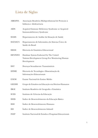 5
Lista de Siglas
ABRAPIA Associação Brasileira Multiprofissional de Proteção à
Infância e Adolescência
AIDS Acquired Immune Deficiency Syndrome or Acquired
Immunodeficiency Syndrome
DASIS Departamento de Análise da Situação de Saúde
DATASUS Departamento de Informática do Sistema Único de
Saúde do Brasil
DEED Diretoria de Estatística Educacional
DEVINFO Database System Endorsed by The United
Nations Development Group For Monitoring Human
Development
DST Doenças Sexualmente Transmissíveis
DTDIE Diretoria de Tecnologia e Disseminação de
Informações Educacionais
ENEM Exame Nacional do Ensino Médio
GEEDH Grupo de Estudos em Educação em Direitos Humanos
IBGE Instituto Brasileiro de Geografia e Estatística
ICED Instituto de Ciências da Educação
IDEB Índice de Desenvolvimento da Educação Básica
IDH Índice de Desenvolvimento Humano
IDI Índice de Desenvolvimento Infantil
INEP Instituto Nacional de Estudos e Pesquisas Educacionais
 