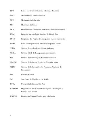 6
LDB Lei de Diretrizes e Bases da Educação Nacional
MMA Ministério do Meio Ambiente
MEC Ministério da Educação
MS Ministério da Saúde
OCA Observatório Amazônico da Criança e do Adolescente
PNAD Pesquisa Nacional por Amostra de Domicílios
PNUD Programa das Nações Unidas para o Desenvolvimento
RIPSA Rede Interagencial de Informações para a Saúde
SAEB Sistema de Avaliação da Educação Básica
SIDRA Sistema IBGE de Recuperação Automática
SIM Sistema de Informações Sobre Mortalidade
SINASC Sistema de Informações Sobre Nascidos Vivos
SI-PNI Sistema de Informações do Programa Nacional de
Imunizações
SM Salário Mínimo
SVS Secretaria de Vigilância em Saúde
UFPA Universidade Federal do Pará
UNESCO Organização das Nações Unidas para a Educação, a
Ciência e a Cultura
UNICEF Fundo das Nações Unidas para a Infância
 