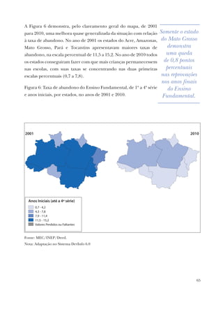 65
A Figura 6 demonstra, pelo clareamento geral do mapa, de 2001
para 2010, uma melhora quase generalizada da situação com relação
à taxa de abandono. No ano de 2001 os estados do Acre, Amazonas,
Mato Grosso, Pará e Tocantins apresentavam maiores taxas de
abandono, na escala percentual de 11,5 a 15,2. No ano de 2010 todos
os estados conseguiram fazer com que mais crianças permanecessem
nas escolas, com suas taxas se concentrando nas duas primeiras
escalas percentuais (0,7 a 7,8).
Figura 6: Taxa de abandono do Ensino Fundamental, de 1ª a 4ª série
e anos iniciais, por estados, no anos de 2001 e 2010.
Anos Iniciais (até a 4ª série)
0,7 - 4,2
4,3 - 7,8
7,9 - 11,4
11,5 - 15,2
Valores Perdidos ou Faltantes
20102001
Fonte: MEC/INEP/Deed.
Nota: Adaptação no Sistema DevInfo 6.0
Somente o estado
do Mato Grosso
demonstra
uma queda
de 0,8 pontos
percentuais
nas reprovações
nos anos finais
do Ensino
Fundamental.
 