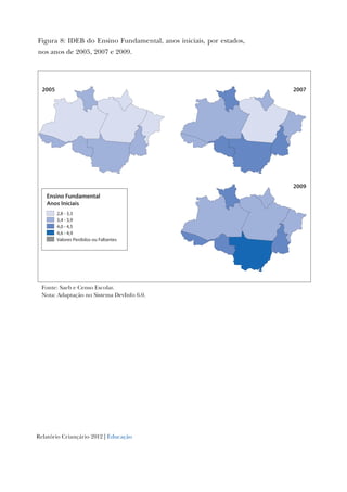 Relatório Criançário 2012 | Educação
Figura 8: IDEB do Ensino Fundamental, anos iniciais, por estados,
nos anos de 2005, 2007 e 2009.
Ensino Fundamental
Anos Iniciais
2,8 - 3,3
3,4 - 3,9
4,0 - 4,5
4,6 - 4,9
Valores Perdidos ou Faltantes
2007
2009
2005
Fonte: Saeb e Censo Escolar.
Nota: Adaptação no Sistema DevInfo 6.0.
 