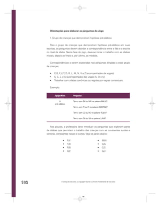 Orientações para elaborar as perguntas do Jogo


         1. Grupo de crianças que demonstram hipótese pré-silábica


          Para o grupo de crianças que demonstram hipótese pré-silábica em suas
      escritas, as perguntas devem abordar a correspondência entre a fala e a escrita
      no nível da sílaba. Nesta fase do jogo, deve-se iniciar o trabalho com as sílabas
      iniciais, depois as ﬁnais e, por último, as mediais.


         Correspondências a serem exploradas nas perguntas dirigidas a esse grupo
      de crianças:


             P B, F V, T, D, R, L, M, N, X e Z (acompanhadas de vogais)
              ,    ,
             S, C, J, e G (acompanhadas das vogais A, O e U)
             Trabalhar com sílabas canônicas ou regidas por regras contextuais.


         Exemplo:


              Equipe/Nível            Perguntas

                   A                  Tem o som BA ou MA na palavra MALA?
              pré-silábico
                                      Tem o som TI ou FI na palavra CANTIGA?

                                      Tem o som LO ou RO na palavra RODA?

                                      Tem o som SA ou VA na palavra LAVA?


         Aos poucos, a professora deve introduzir as perguntas que exploram pares
      de sílabas que permitam o trabalho das crianças com as consoantes surdas e
      sonoras, consoantes nasais e outras. Veja os pares abaixo:

                             F/V                                                M/N
                             T/D                                                C/G
                             P/B                                                C/S
                             X/Z                                                G/J




102                  A criança de seis anos, a Linguagem Escrita e o Ensino Fundamental de nove anos




                                                   102
 