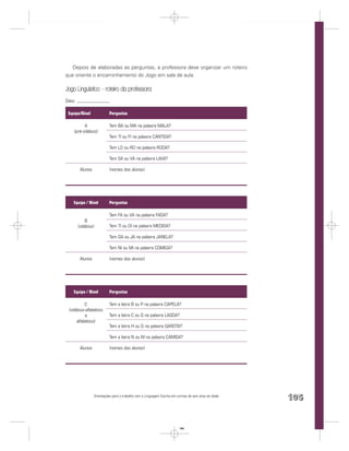 Depois de elaboradas as perguntas, a professora deve organizar um roteiro
que oriente o encaminhamento do Jogo em sala de aula.

Jogo Linguístico – roteiro da professora
Data:

 Equipe/Nível               Perguntas

          A                 Tem BA ou MA na palavra MALA?
    (pré-silábico)
                            Tem TI ou FI na palavra CANTIGA?

                            Tem LO ou RO na palavra RODA?

                            Tem SA ou VA na palavra LAVA?

         Alunos             (nomes dos alunos)




    Equipe / Nível          Perguntas

                            Tem FA ou VA na palavra FADA?
             B
        (silábico)          Tem TI ou DI na palavra MEDIDA?

                            Tem GA ou JA na palavra JANELA?

                            Tem NI ou MI na palavra COMIDA?

         Alunos             (nomes dos alunos)




    Equipe / Nível          Perguntas

           C                Tem a letra B ou P na palavra CAPELA?
 (silábico-alfabético
           e                Tem a letra C ou G na palavra LAGOA?
      alfabético)
                            Tem a letra H ou G na palavra GAROTA?

                            Tem a letra N ou M na palavra CAMISA?

         Alunos             (nomes dos alunos)




                  Orientações para o trabalho com a Linguagem Escrita em turmas de seis anos de idade
                                                                                                        105


                                                                          105
 