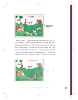 “ então jogou sua
                                                                                      mágica sobri
                                                                                      catarina.”




   Nota-se que aqui o elemento responsável pela coesão aparece com outra
graﬁa, o que indica uma oscilação entre possibilidades de representação gráﬁca
para os sons dessa palavra de coesão sequencial. A coesão é construída também
pela não repetição do sujeito de “jogou” que já vem mostrado pela terminação
                                          ,
verbal: (Joseﬁna) jogou. É interessante a escolha da palavra ‘jogar’ nesse
contexto, no sentido de atirar, lançar, como no jogo de bola. Observa-se, ainda,
a propriedade do uso da preposição “sobri” que torna a ação ainda mais forte
                                             ,
e tensa. A criança sabe – sem a clara consciência disso – que escolher entre
“jogou sua mágica sobre” ou “jogou sua mágica em” produz efeitos diferentes.




                                                                                    “ catarina moreu de
                                                                                      raiva.”




            Orientações para o trabalho com a Linguagem Escrita em turmas de seis anos de idade
                                                                                                          83


                                                                     83
 