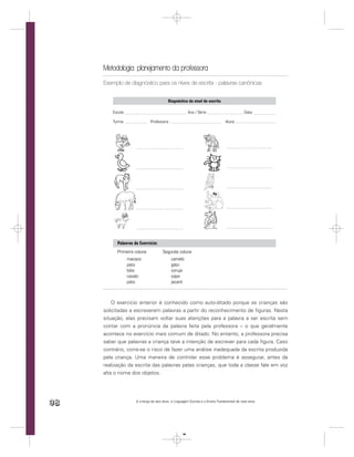 Metodologia: planejamento da professora
     Exemplo de diagnóstico para os níves de escrita - palavras canônicas


                                           Diagnóstico do nível de escrita

         Escola Municipal                                     do ciclo:
                                                          Ano / Série                        Data:

         Turma                 Professora                                        Aluno




           Palavras do Exercício:
           Primeira coluna             Segunda coluna
                 Macaco
                 macaco                      camelo
                 pato                        gato
                 lobo                        coruja
                 cavalo                      sapo
                 pato                        jacaré



         O exercício anterior é conhecido como auto-ditado porque as crianças são
     solicitadas a escreverem palavras a partir do reconhecimento de ﬁguras. Nesta
     situação, elas precisam voltar suas atenções para a palavra a ser escrita sem
     contar com a pronúncia da palavra feita pela professora – o que geralmente
     acontece no exercício mais comum de ditado. No entanto, a professora precisa
     saber que palavras a criança teve a intenção de escrever para cada ﬁgura. Caso
     contrário, corre-se o risco de fazer uma análise inadequada da escrita produzida
     pela criança. Uma maneira de controlar esse problema é assegurar, antes da
     realização da escrita das palavras pelas crianças, que toda a classe fale em voz
     alta o nome dos objetos.




98                    A criança de seis anos, a Linguagem Escrita e o Ensino Fundamental de nove anos




                                                     98
 