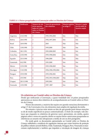 TABELA 1: Países pesquisados e a Convenção sobre os Direitos da Criança
     País         Ratificação   Número de rela- Anos de apresentação    Menção explícita Menção à regula-
                                tórios apresen-   dos relatórios        ao artigo 17     ção da mídia de
                                tados ao Comitê                                          maneira ampla
                                sobre os Direitos
                                da Criança

     Argentina    4/12/1990                     199,1994,2002         Sim              Não

     Bolívia      2//1990                     1992,199,2004         Sim              Sim

     Brasil       24/9/1990     1                200                   Não              Não

     Chile        1/8/1990     2                199,2000              Não              Sim

     Colômbia     28/1/1991                     199,2000,200         Sim              Sim

     Costa Rica   21/8/1990                     199,1998,2004         Sim              Não

     Equador      2//1990     2                199,2000              Sim              Não

     Guatemala    //1990      2                199,2000              Sim              Sim

     México       21/9/1990                     199,1998,200         Sim              Sim

     Nicarágua    /10/1990     4                1994,1998,1999,2004    Sim              Sim

     Paraguai     2/9/1990                     199,199,2001         Sim              Sim

     Peru         4/9/1990      4                1992,199,1998,200    Não              Sim

     Uruguai      20/11/1990    2                199,2001              Sim              Sim

     Venezuela    1/9/1990     2                199, 200             Sim              Sim




                  Os relatórios ao Comitê sobre os Direitos da Criança
                  Desde que ratificaram a Convenção, a quase totalidade dos 14 países pesquisados
                  apresentou ao menos dois relatórios de acompanhamento ao Comitê sobre os Direi-
                  tos da Criança.
                        Nesses documentos, a maioria das nações em questão menciona diretamente o
                  artigo 1 da Convenção e/ou cita elementos mais amplos de regulação da mídia.
                        No entanto, é preciso estar atento ao fato de que grande parte dessas menções
                  se dá de modo superficial ou pouco contextualizado. A título de exemplo, vale des-
                  tacar que enquanto os relatórios do governo sueco apresentam, em média, quatro
                  páginas sobre o tema em questão, dentre as nações latino-americanas pesquisadas as
                  referências ao assunto não ultrapassam a média de um ou dois parágrafos.
                        De modo geral, os documentos apresentados ao Comitê sobre os Direitos da
                  Criança sublinham a existência de regulações internas que criam horários de proteção
                  do público infanto-juvenil (Bolívia, Chile, Guatemala, Paraguai, Peru, Venezuela os men-
                  cionam explicitamente) e também que impedem a veiculação da imagem de crianças
0
 