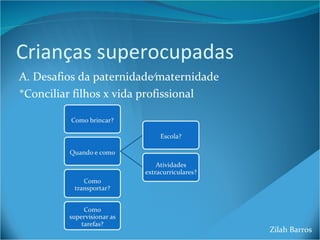 Crianças superocupadas A. Desafios da paternidade∕maternidade *Conciliar filhos x vida profissional Zilah Barros 