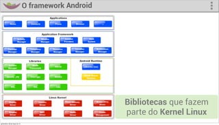 O framework Android




                                                        Bibliotecas que fazem
                                                        parte do Kernel Linux
quinta-feira, 28 de março de 13
 