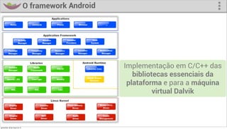 O framework Android




                                                        Implementação em C/C++ das
                                                           bibliotecas essenciais da
                                                         plataforma e para a máquina
                                                                  virtual Dalvik



quinta-feira, 28 de março de 13
 