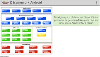 O framework Android



                                                        Serviços que a plataforma disponibiliza,
                                                        por meio de gerenciadores para não ser
                                                             necessário “reinventar a roda”




quinta-feira, 28 de março de 13
 