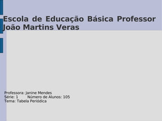 Escola de Educação Básica Professor  João Martins Veras Professora: Janine Mendes Série: 1  Número de Alunos: 105 Tema: Tabela Periódica 