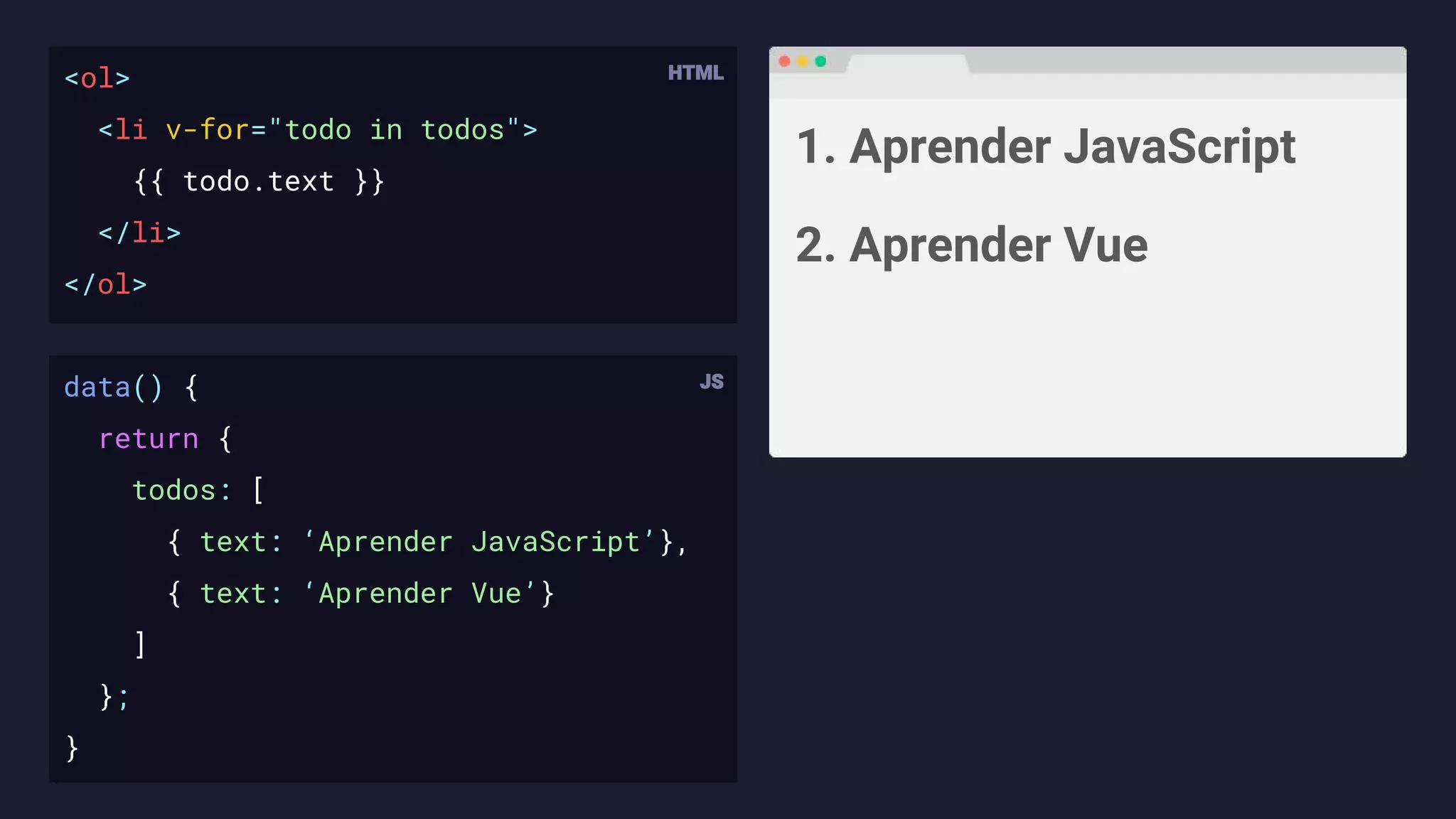 <ol>
<li v-for="todo in todos">
{{ todo.text }}
</li>
</ol>
1. Aprender JavaScript
2. Aprender Vue
data() {
return {
todos: [
{ text: ‘Aprender JavaScript’},
{ text: ‘Aprender Vue’}
]
};
}
 