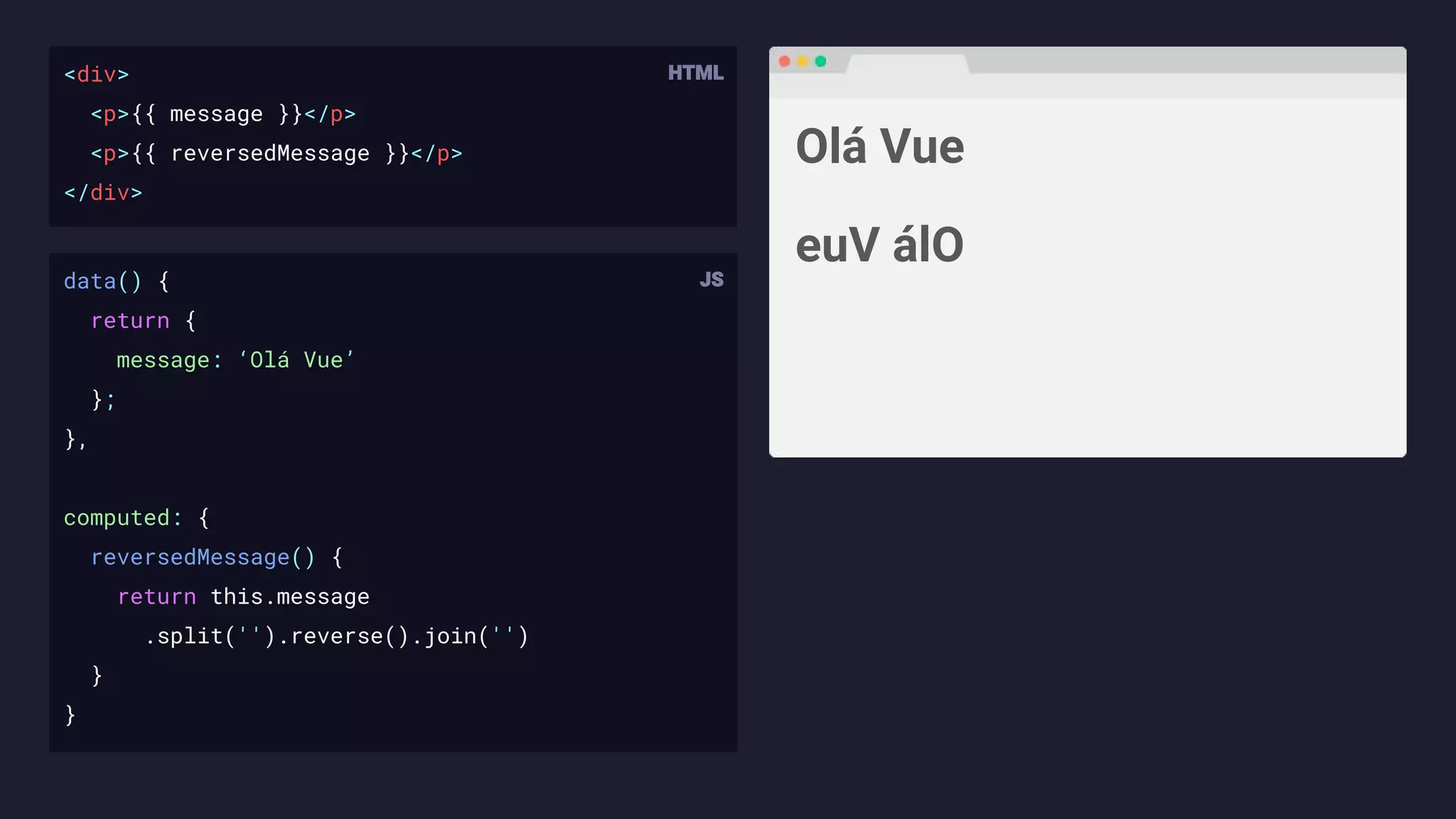 <div>
<p>{{ message }}</p>
<p>{{ reversedMessage }}</p>
</div>
Olá Vue
euV álO
data() {
return {
message: ‘Olá Vue’
};
},
computed: {
reversedMessage() {
return this.message
.split('').reverse().join('')
}
}
 