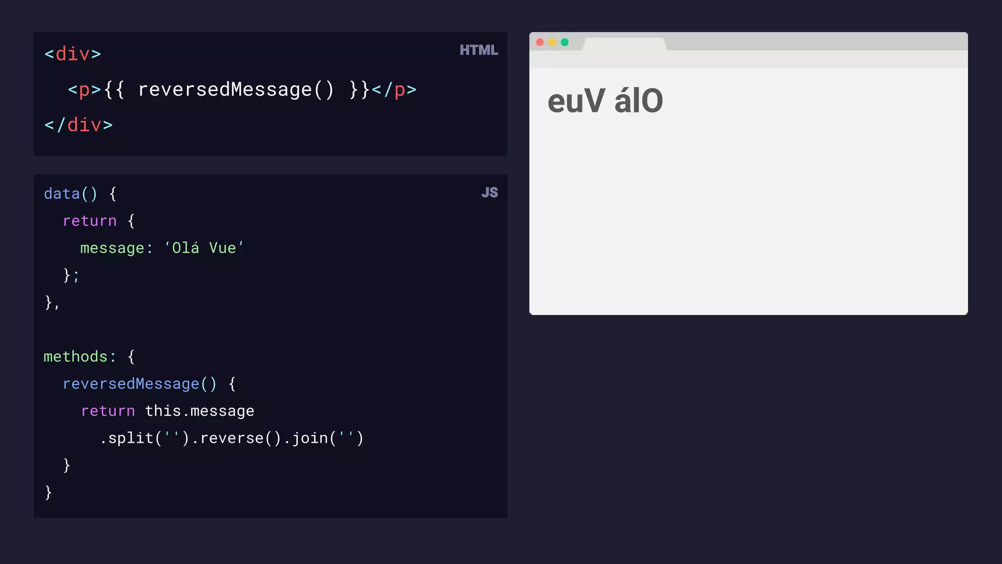 <div>
<p>{{ reversedMessage() }}</p>
</div>
euV álO
data() {
return {
message: ‘Olá Vue’
};
},
methods: {
reversedMessage() {
return this.message
.split('').reverse().join('')
}
}
 
