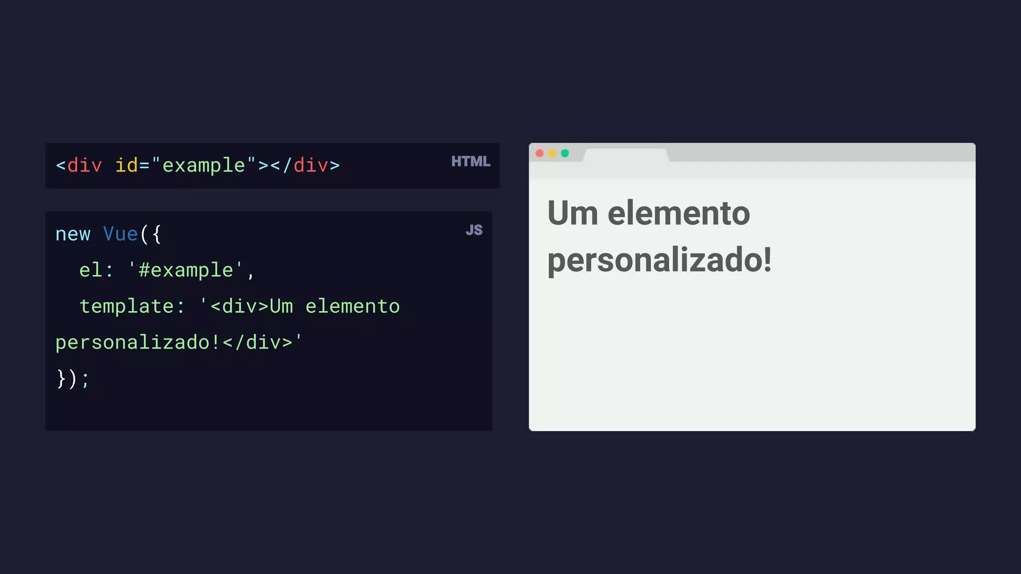 <div id="example"></div>
new Vue({
el: '#example',
template: '<div>Um elemento
personalizado!</div>'
});
Um elemento
personalizado!
 