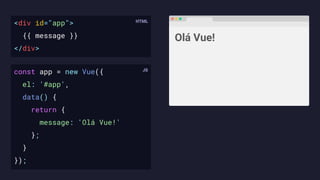 <div id="app">
{{ message }}
</div>
Olá Vue!
const app = new Vue({
el: '#app',
data() {
return {
message: 'Olá Vue!'
};
}
});
 