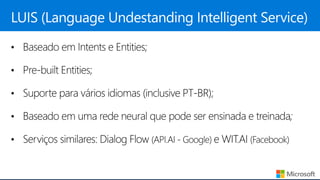 Criando Chatbots Inteligentes com .NET, Bot Framework e o Cognitive Services