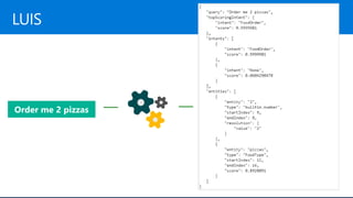 Criando Chatbots Inteligentes com .NET, Bot Framework e o Cognitive Services