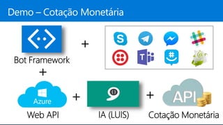 Criando Chatbots Inteligentes com .NET, Bot Framework e o Cognitive Services