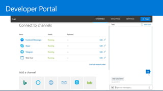 Criando Chatbots Inteligentes com .NET, Bot Framework e o Cognitive Services