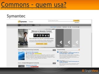 Symantec
 