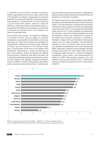 O ambiente macroeconômico também apresentou                país em realizar processos burocráticos, a aplicação de
melhora significativa (em dois anos saltou da 83ª para     políticas antimonopólio assertivas e demais fatores que
a 55ª posição no ranking), ultrapassando a economia        fomentam um ambiente competitivo.
brasileira no quesito (62ª posição). Esse desempenho
                                                           A Turquia foi capaz de criar oportunidades e aproveitá-las
está apoiado no comportamento do setor financeiro
                                                           da maneira mais adequada possível. Conforme aponta a
- que se mostra mais estável, acessível e digno de
                                                           OCDE, a Turquia deverá ser a economia de mais rápido
confiança, conforme pontuam os empresários turcos - e
                                                           crescimento entre os países membros da organização
nos ganhos de eficiência das empresas, provenientes
                                                           no período de 2011-2017, com uma taxa de crescimento
do tamanho do mercado interno (15ª posição) e da
                                                           médio anual de 6,7%. Como resultado do aquecimento
intensa competição local.
                                                           da economia, o país ainda enfrenta desafios nas áreas
Outro grande salto positivo diz respeito à eficiência      de educação e saúde, que representam um grupo de
no mercado de bens, pilar que galgou 21 posições           indicadores que requerem atenção e investimento.
competitivas no acumulado dos dois últimos anos e que      Entretanto, estudo do Fundo Monetário Internacional
representa um misto entre variáveis de percepção do        mostra que uma sólida estratégia macroeconômica
empresariado e dados da economia do país. Diferente        adotada no país nos últimos anos (e que permitiu
do Brasil, que se encontra na 104ª posição nesse           uma resposta razoavelmente boa à crise financeira de
pilar, a Turquia saltou da 59ª para a 38ª posição. Para    2009), associada a políticas fiscais prudentes e grandes
exemplificar, selecionamos o número de dias para se        reformas estruturais em vigor desde 2002, permitiu
abrir uma empresa, variável proveniente do relatório       a integração global do país e o ganho de vantagens
Doing Business, elaborado pelo Banco Mundial. Na           competitivas, como mostra o seu posicionamento no
Turquia são necessários apenas seis dias para se iniciar   relatório do WEF. Não devemos esquecer que, não
um novo negócio (16ª posição), enquanto no Brasil é        obstante, entre os anos de 2002 e 2011, o crescimento
preciso um total de 119 dias (139ª posição). Além desta,   econômico médio da Turquia foi de 6,7%, como mostra
outras variáveis também demonstram a facilidade do         o GRAF. 3.




Gráfico 3: Crescimento econômico médio – 2002-2011 - Turquia e demais países
Fonte: TURKISH STATISTICAL INSTITUTE. IMF World Economic Outlook, Apr. 2012.




          Caderno de Ideias - Nova Lima - 2012 - CI 1222                                                          12
 