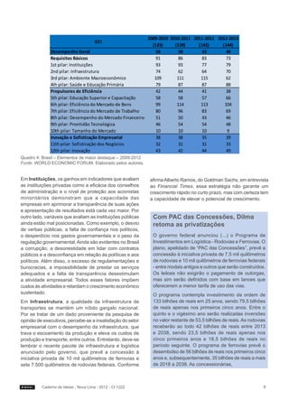2009-2010 2010-2011 2011-2012 2012-2013
                                       GCI
                                                             (133)     (139)     (142)     (144)
              Desempenho Geral                                 56        58        53        48
              Requisitos Básicos                               91        86        83        73
              1st pilar: Instituições                          93        93        77        79
              2nd pilar: Infraestrutura                        74        62        64        70
              3rd pilar: Ambiente Macroeconômico              109       111       115        62
              4th pilar: Saúde e Educação Primária             79        87        87        88
              Propulsores de Eficiência                        42        44        41        38
              5th pilar: Educação Superior e Capacitação       58        58        57        66
              6th pilar: Eficiência do Mercado de Bens         99       114       113       104
              7th pilar: Eficiência do Mercado de Trabalho     80        96        83        69
              8th pilar: Desempenho do Mercado Financeiro      51        50        43        46
              9th pilar: Prontidão Tecnológica                 46        54        54        48
              10th pilar: Tamanho do Mercado                   10        10        10        9
              Inovação e Sofisticação Empresarial              38        38        35        39
              11th pilar: Sofisticação dos Negócios            32        31        31        33
              12th pilar: Inovação                             43        42        44        49
Quadro 4: Brasil – Elementos de maior destaque – 2009-2012
Fonte: WORLD ECONOMIC FORUM. Elaborado pelos autores.


Em Instituições, os ganhos em indicadores que avaliam        afirma Alberto Ramos, do Goldman Sachs, em entrevista
as instituições privadas como a eficácia dos conselhos       ao Financial Times, essa estratégia não garante um
de administração e o nível de proteção aos acionistas        crescimento rápido no curto prazo, mas com certeza tem
minoritários demonstram que a capacidade das                 a capacidade de elevar o potencial de crescimento.
empresas em aprimorar a transparência de suas ações
e apresentação de resultados está cada vez maior. Por
outro lado, variáveis que avaliam as instituições públicas    Com PAC das Concessões, Dilma
ainda estão mal posicionadas. Como exemplo, o desvio          retoma as privatizações
de verbas públicas, a falta de confiança nos políticos,
o desperdício nos gastos governamentais e o peso da           O governo federal anunciou (...) o Programa de
regulação governamental. Ainda são evidentes no Brasil        Investimentos em Logística - Rodovias e Ferrovias. O
a corrupção, a desonestidade em lidar com contratos           plano, apelidado de “PAC das Concessões”, prevê a
públicos e a desconfiança em relação às políticas e aos       concessão à iniciativa privada de 7,5 mil quilômetros
políticos. Além disso, o excesso de regulamentações e         de rodovias e 10 mil quilômetros de ferrovias federais
burocracias, a impossibilidade de prestar os serviços         - entre modais antigos e outros que serão construídos.
adequados e a falta de transparência desestimulam             Os leiloes não exigirão o pagamento de outorgas,
a atividade empresarial. Todos esses fatores impõem           mas sim serão definidos com base em lances que
custos às atividades e retardam o crescimento econômico       oferecerem a menor tarifa de uso das vias.
sustentado.                                                   O programa contempla investimento da ordem de
Em Infraestrutura, a qualidade da infraestrutura de           133 bilhões de reais em 25 anos, sendo 79,5 bilhões
transportes se mantém um nítido gargalo nacional.             de reais apenas nos primeiros cinco anos. Entre o
Por se tratar de um dado proveniente da pesquisa de           quinto e o vigésimo ano serão realizadas inversões
opinião de executivos, percebe-se a insatisfação do setor     no valor restante de 53,5 bilhões de reais. As rodovias
empresarial com o desempenho da infraestrutura, que           receberão ao todo 42 bilhões de reais entre 2013
trava o escoamento da produção e eleva os custos de           e 2038, sendo 23,5 bilhões de reais apenas nos
produção e transporte, entre outros. Entretanto, deve-se      cinco primeiros anos e 18,5 bilhões de reais no
lembrar o recente pacote de infraestrutura e logística        período seguinte. O programa de ferrovias prevê o
anunciado pelo governo, que prevê a concessão à               desembolso de 56 bilhões de reais nos primeiros cinco
iniciativa privada de 10 mil quilômetros de ferrovias e       anos e, subsequentemente, 35 bilhões de reais a mais
sete 7.500 quilômetros de rodovias federais. Conforme         de 2018 a 2038. As concessionárias,



          Caderno de Ideias - Nova Lima - 2012 - CI 1222                                                            8
 
