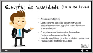 Criando Conteúdo Digital