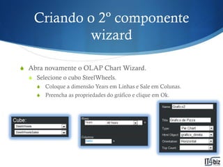 Criando o 2º componente
            wizard

S Abra novamente o OLAP Chart Wizard.
  S Selecione o cubo SteelWheels.
    S   Coloque a dimensão Years em Linhas e Sale em Colunas.
    S   Preencha as propriedades do gráfico e clique em Ok.
 