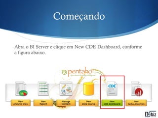 Começando

Abra o BI Server e clique em New CDE Dashboard, conforme
a figura abaixo.
 