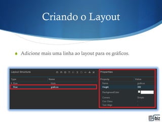 Criando o Layout


S Adicione mais uma linha ao layout para os gráficos.
 