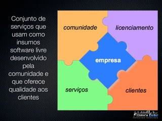 Conjunto de
 serviços que
  usam como
   insumos
 software livre
 desenvolvido
      pela
comunidade e
  que oferece
qualidade aos
    clientes
 