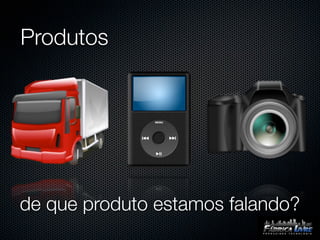 Produtos




de que produto estamos falando?
 