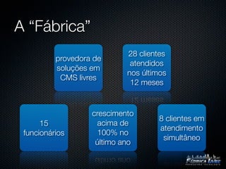 A “Fábrica”
                            28 clientes
          provedora de
                             atendidos
          soluções em
                            nos últimos
           CMS livres
                             12 meses


                   crescimento
                                     8 clientes em
      15            acima de
                                     atendimento
 funcionários        100% no
                                      simultâneo
                    último ano
 