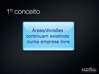 1º conceito
 