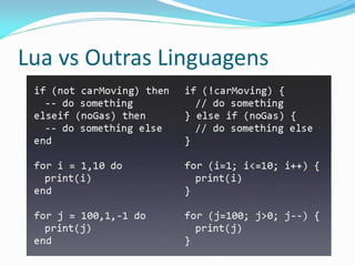Lua vs Outras Linguagens
 