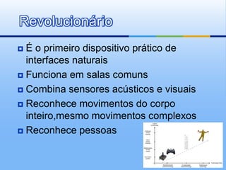 Revolucionário
 É o primeiro dispositivo prático de
  interfaces naturais
 Funciona em salas comuns

 Combina sensores acústicos e visuais

 Reconhece movimentos do corpo
  inteiro,mesmo movimentos complexos
 Reconhece pessoas
 