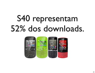 S40 representam
52% dos downloads.



                     25
 