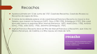Recachos
 Aparece primeiro em 12 de Junho de 1727, Casal dos Recachos, Casal dos Ricaxos ou
Recachos da Lagoa do Grou.
 O nome da localidade parece vir do casal Manuel Francisco Recacho (o moço) e Ana
Teixeira, que viveram na Fervença (1697), Grou (1700-1705), Entreáguas (1707). Este casal
teve pelo menos os seguintes filhos: Manuel (Fervença, 1697), Maria (Grou, 1700), António
(Grou, 1702), João (Grou, 1705), Jerónimo (Entreáguas, 1707).
 Manuel Francisco Recacho deve ser filho de Manuel Francisco o Racachim, que viveu na
Ribeira (Fervença), de Cadima, e o filho nasceu em Maio de 1675.
 