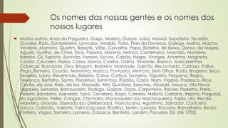 Os nomes das nossas gentes e os nomes dos
nossos lugares
 Muitos outros: Anes da Pragueira, Gago, Moleiro, Duque, Lobo, Moural, Sapateiro, Tecelão,
Ouvidor, Rato, Sombreireiro, Lavrador, Miraldo, Totes, Pires da Fonseca, Galego, Malha, Macho,
Verdete, Marnoto, Quatim, Baixote, Vilão, Carvalho, Papa, Botelho, de Baixo, Darea, da Magra,
Agudo, Gurilho, de Cima, Trica, Pássaro, Moreno, Manco, Castelhano, Machão, Monteiro,
Barreto, Gil, Espicho, Escrivão, Ferreiro, Escuro, Calsão, Negro, Vinagre, Amanha, Magneta,
Covão, Couceiro, Nabo, Cossa, Morna, Coelho, Galha, Trindade, Branco, Mascarenhas,
Cabeças, Ruindade, Oxa, Brisquim, Barbeiro, Moridade, Galvão, Recachado, Cartaxo, Palha,
Pego, Senreiro, Courão, Mansinho, Manco, Pontadas, Minhoto, Sem Olhos, Ruão, Brageira, Seco,
Seareiro, Louro, Reverendo, Balseiro, Calvo, Cortiço, Tanoeiro, Trigueiro, Pequeno, Regra,
Fervença, Bertolho, Santo, Perpétuo, Saminhos, Roldão, Casto, Nam, Vigário, Fradesco, Rico,
Covão, da Joia, Rolo, da Iria, Macedo, Alhi, Quinteiro, Sanches, Alcaide, Mouco, Vila Nova,
Tagarelo, Serrador, Barcouceiro, Rodrigo, Gaspar, Doce, Carpinteiro, Rocixo, Padelho, Preto,
Peseiro, Bandarra, Azevedo, Taco, Cavaleiro, Baço, Carreira, Malicia, Cabano, Repino, Preguiça,
do Agostinho, Pelles, Cangas, Chichorro, Mansoqueiro (ou Machoqueiro), Fajão, Lila, Recão,
Manreiro, Grande, Liberado (ou Deliberado), Franciscano, Agostinho, Salvador, Caniceiro,
Sanca, Catrinão, Valente, Faim Caçador, Rodilha, Serrim, Lavado, Roçado, Ramalheiro, Beato,
Porteiro, Vagos, Sameiro, Lameiro, Cassaca, Benfeito, Landim, Panudos (Só até 1700).
 