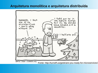 Arquitetura monolítica e arquitetura distribuída
Fonte: http://turnoff.us/geek/are-you-ready-for-microservices/
 