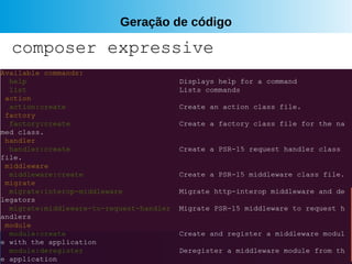 Geração de código
composer expressive
 