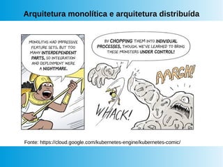 Arquitetura monolítica e arquitetura distribuída
Fonte: https://cloud.google.com/kubernetes-engine/kubernetes-comic/
 