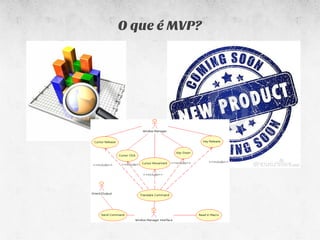 O que é MVP?
 