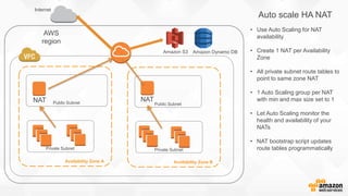 Availability Zone A
Private Subnet
Availability Zone B
Private Subnet
Internet
Amazon S3
AWS
region
Public Subnet Public Subnet
NAT
• Use Auto Scaling for NAT
availability
• Create 1 NAT per Availability
Zone
• All private subnet route tables to
point to same zone NAT
• 1 Auto Scaling group per NAT
with min and max size set to 1
• Let Auto Scaling monitor the
health and availability of your
NATs
• NAT bootstrap script updates
route tables programmatically
Auto scale HA NAT
NAT
Amazon Dynamo DB
 