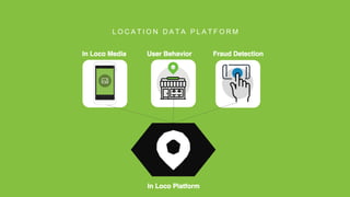 L O C A T I O N D A T A P L A T F O R M
 