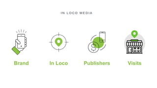 Brand In Loco Publishers
I N L O C O M E D I A
Visits
 