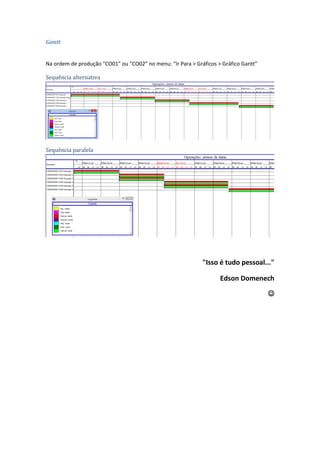 Gantt
Na ordem de produção “CO01” ou “CO02” no menu: “Ir Para > Gráficos > Gráfico Gantt”
Sequência alternativa
Sequência paralela
"Isso é tudo pessoal..."
Edson Domenech

 
