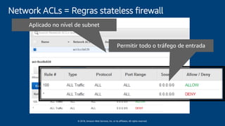 © 2018, Amazon Web Services, Inc. or its affiliates. All rights reserved.
Network ACLs = Regras stateless firewall
Permitir todo o tráfego de entrada
Aplicado no nível de subnet
 